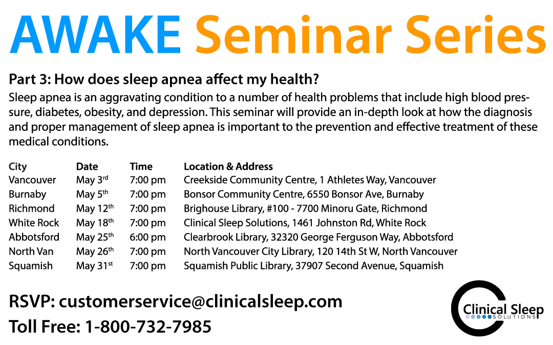 AWAKE Seminar Series Part 3: How does sleep apnea affect my health?