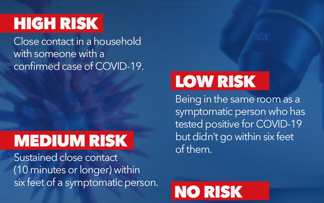 Do I have a higher risk of getting coronavirus because I have sleep apnea?